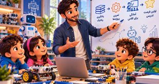 از کجا تدریس رباتیک را شروع کنیم